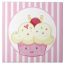 Search for cupcake kitchen decor Cute