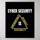 Search for computer hacker posters Programmer