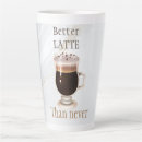Search for cream mugs Tea
