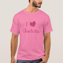 Search for charlotte tshirts Create
