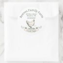 Search for chicken labels Homestead