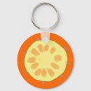 Search for fresh fruit key rings Yellow