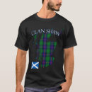 Search for clan shaw clothing Scotland