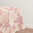 Search for coral pattern tablecloths Pink