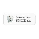 Search for spitz cards invites Puppy