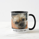 Search for shitzu mugs Animal