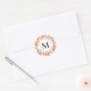 Search for red monogram stickers Berries