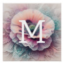 Search for floral lace posters Girly