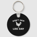 Search for skipping key rings Pets