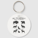 Search for wildlife protection key rings Environmental awareness