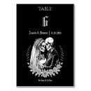 Search for gothic table cards Skull