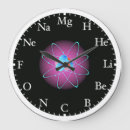 Search for geek art Chemical