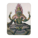 Search for aux magnets After