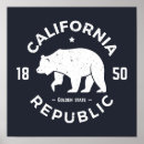 Search for bear logo posters Travel