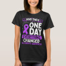 Search for sarcoidosis tshirts Purple