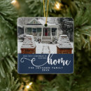Search for housewarming christmas tree decorations Our first christmas