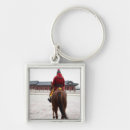 Search for full house key rings Outdoors