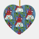 Search for red heart christmas tree decorations Bird