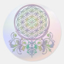 Search for sacred geometry stickers Blume des lebens