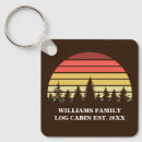 Search for the cabin key rings Forest