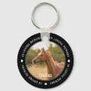 Search for equestrian key rings Equine