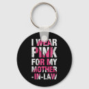 Search for sup key rings Breast