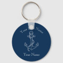 Search for cors key rings Nautical