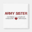 Search for sacrifice magnets Military