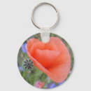 Search for rot accessories Red