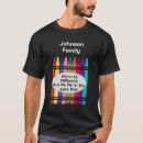 Search for all in the family tshirts Funny