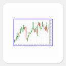 Search for forex trader stickers Money