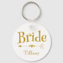 Search for beautiful wedding key rings Bride