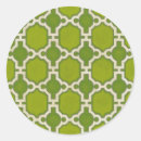 Search for motifs stickers Geometrics