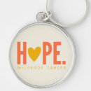 Search for childhood key rings Support