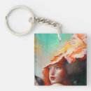 Search for ginger key rings Red hair