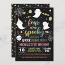 Search for spooky birthday invitations Four ever spooky