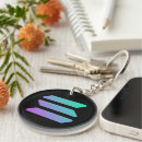 Search for currency key rings Hodl