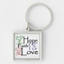 Search for chinese calligraphy key rings Symbol