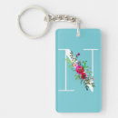 Search for letter n gifts Chic