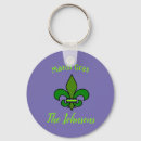 Search for gras fleur de key rings Mardi