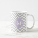 Search for chevron pattern mugs Chevrons