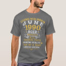 Search for halloween baseball tshirts Happy holiday