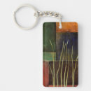 Search for zen key rings Abstract