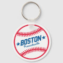 Search for boston round key rings Cities