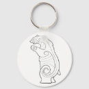 Search for magick key rings Wicca