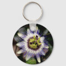 Search for unusual round key rings Abstract