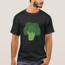 Search for broccoli clothing Blue
