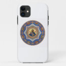 Search for orthodox church iphone cases Icon