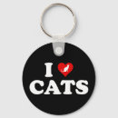 Search for cat daddy key rings Retro