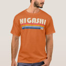 Search for gamer style clothing Anime and manga